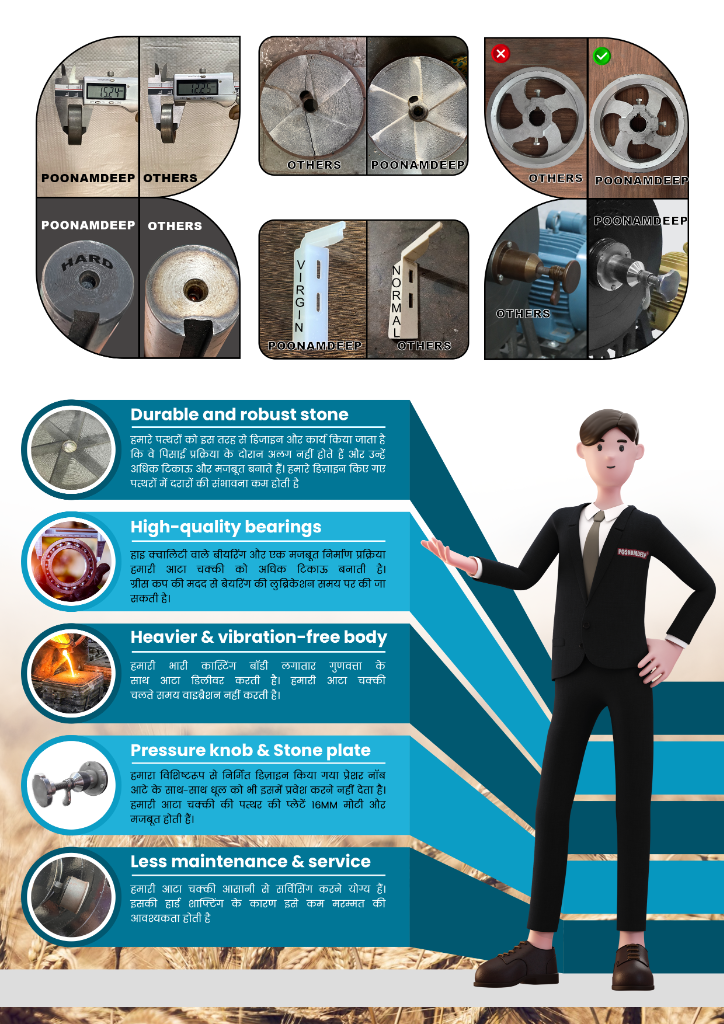 Kapi Catalogue Page 6 - Engineering Highlights